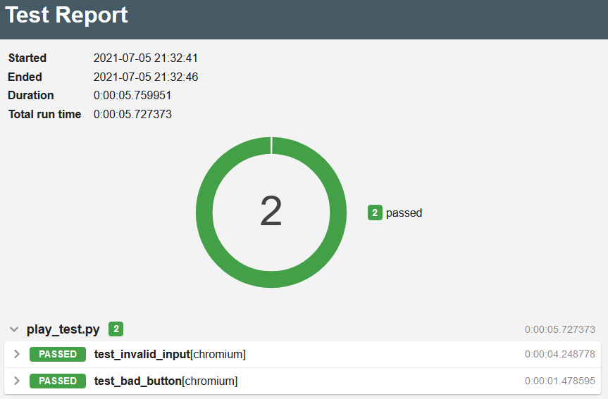 test report